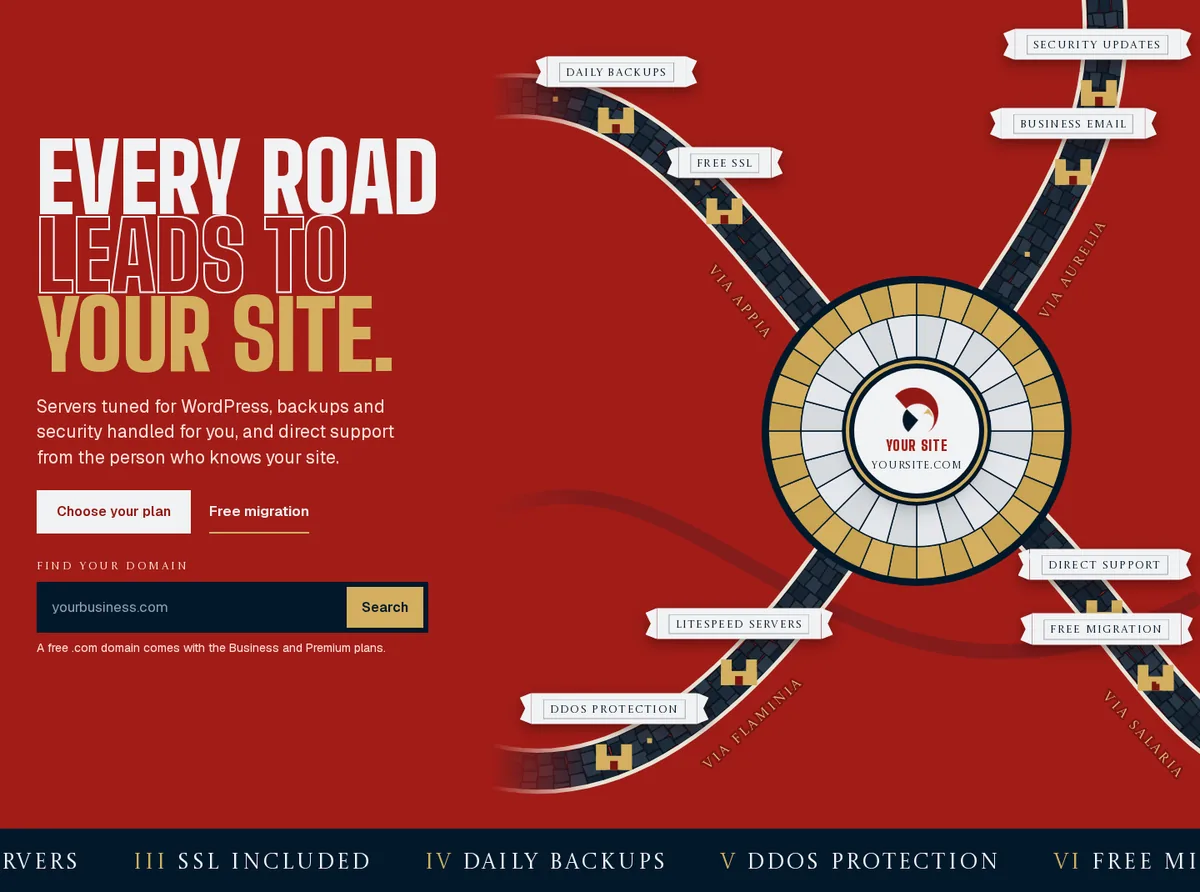 Pagina di ByteLegion Hosting: il titolo Every road leads to your site, con strade romane che convergono sul sito