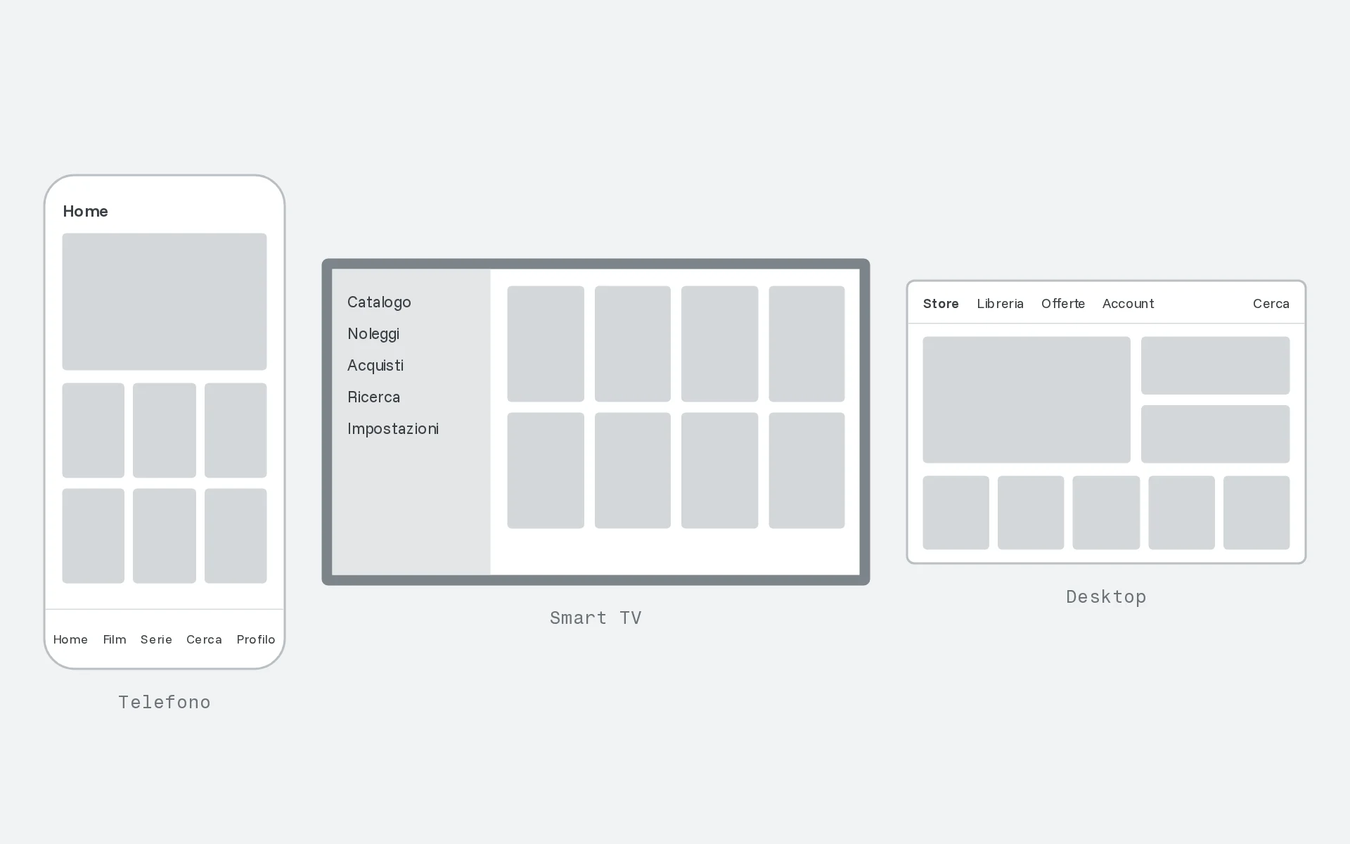 Wireframe of three apps: a phone with bottom tabs, a smart TV with a side menu and a desktop with a top bar, each with different sections